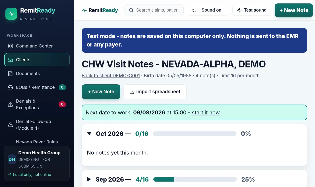 Visit notes grouped by month with counts